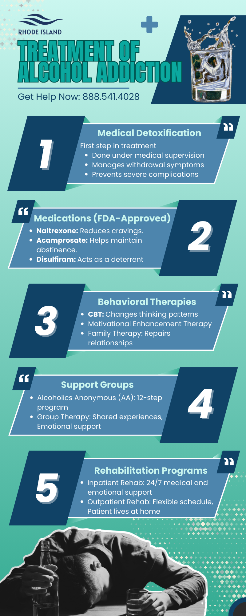 Rhode Island Treatment Of Addiction