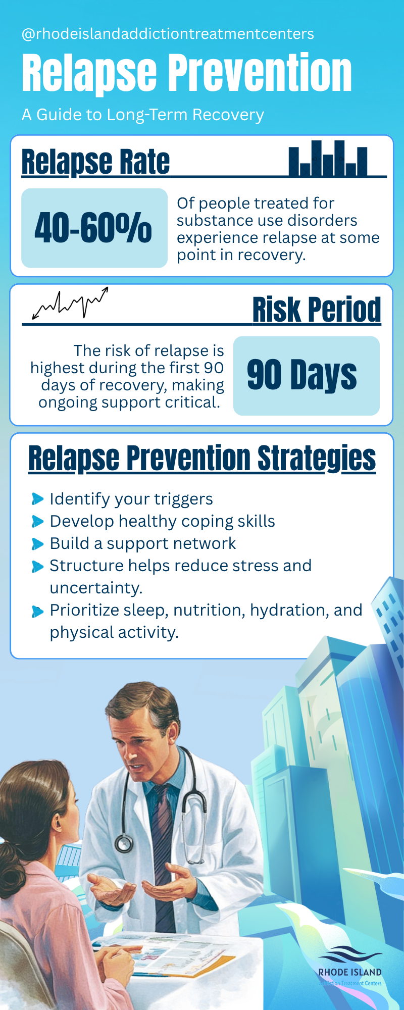 Relapse Prevention And Aftercare Planning For A Long-Term Recovery, Rehab, and Addiction Treatment