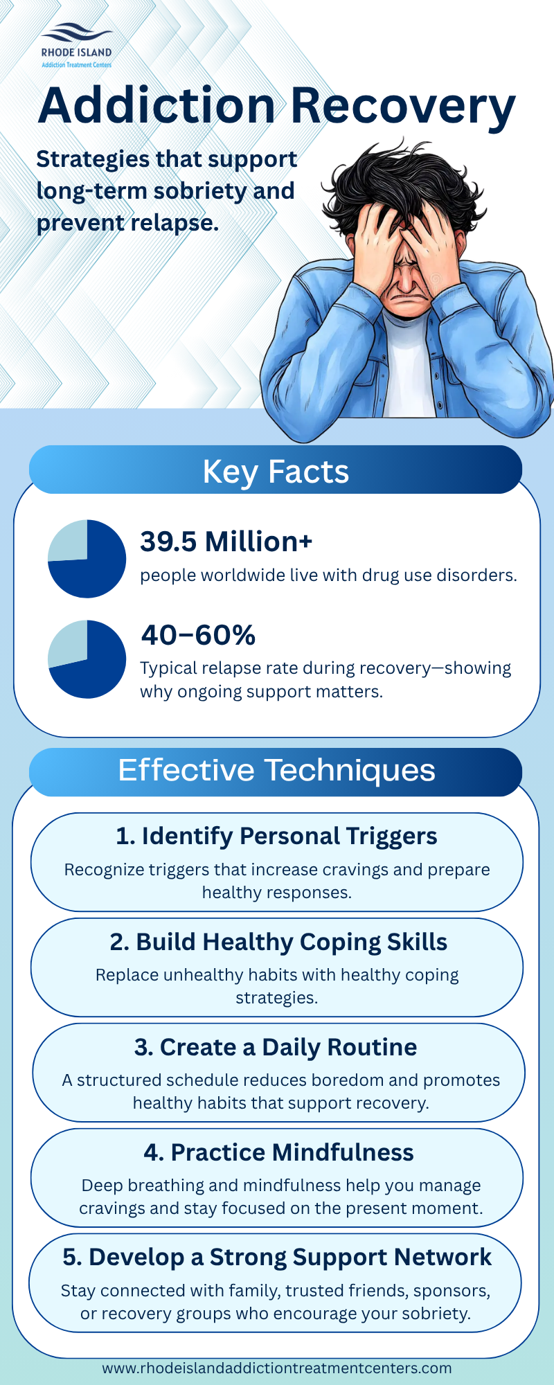Addiction Recovery Skills, Rebuild Confidence, Handle Triggers